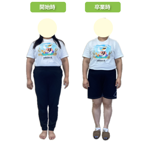 木更津のダイエット専門院 wellnessfit-step