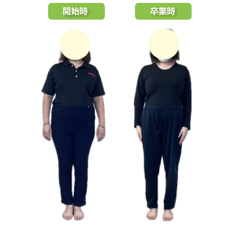 木更津のダイエット専門院 wellnessfit-step