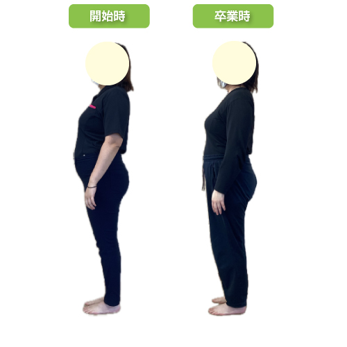 木更津のダイエット専門院 wellnessfit-step