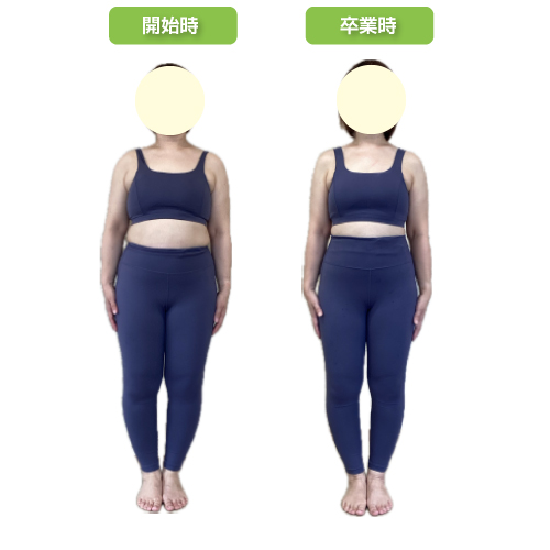 木更津のダイエット専門院 wellnessfit-step