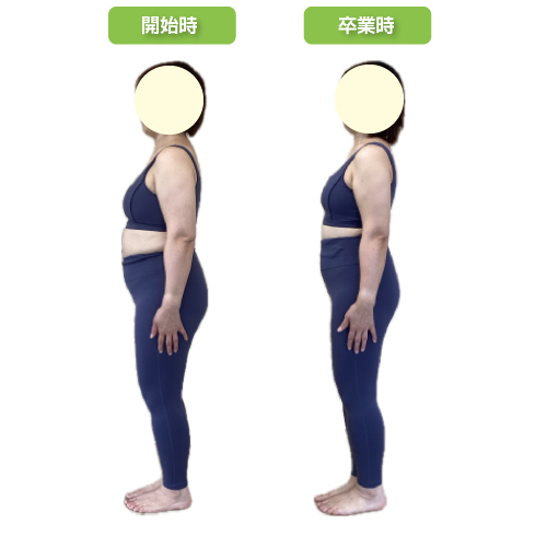 木更津のダイエット専門院 wellnessfit-step