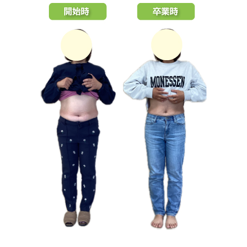 木更津のダイエット専門院 wellnessfit-step