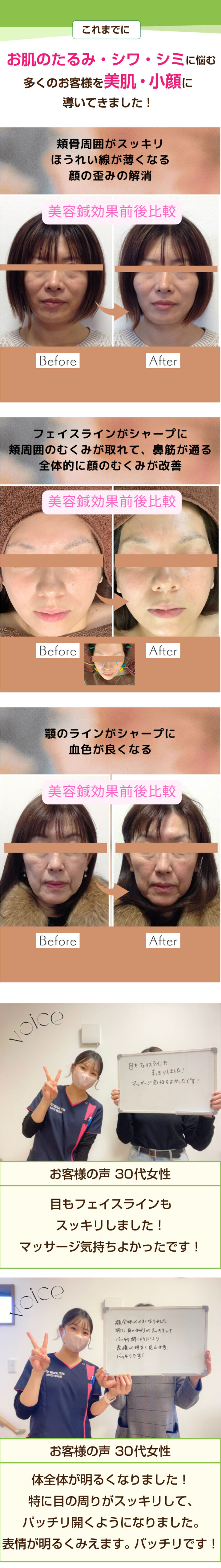 木更津のダイエット専門院 wellnessfit-step