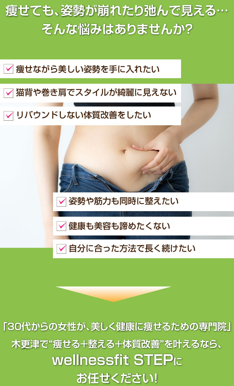 木更津のダイエット専門院 wellnessfit-step