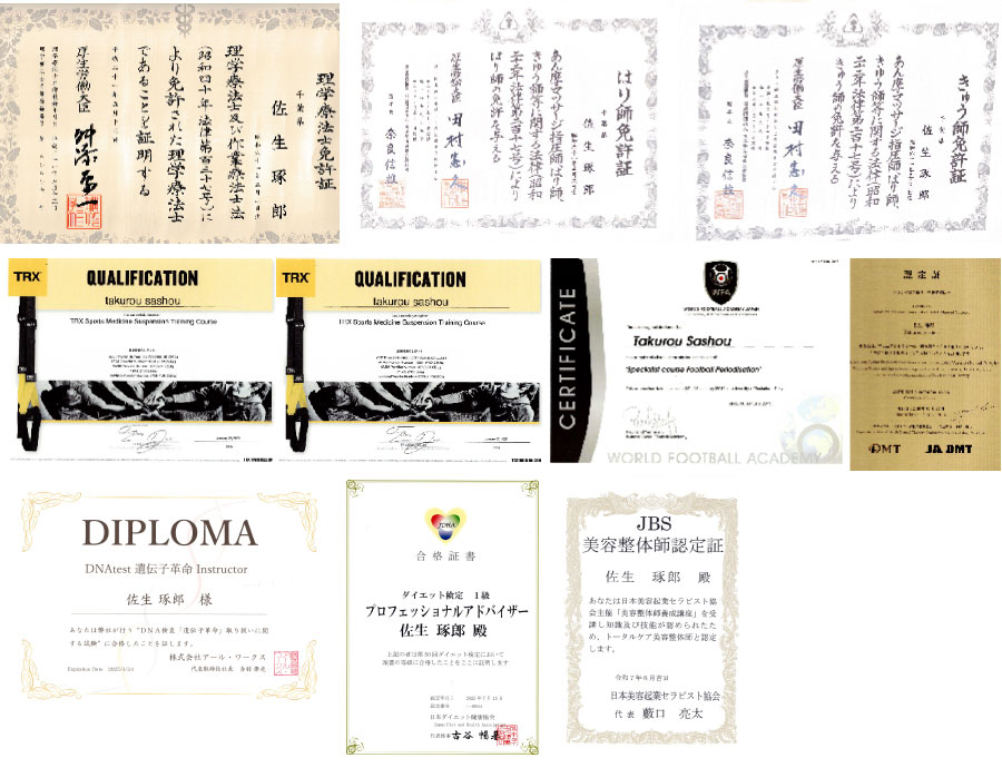 木更津のダイエット専門院 wellnessfit-step