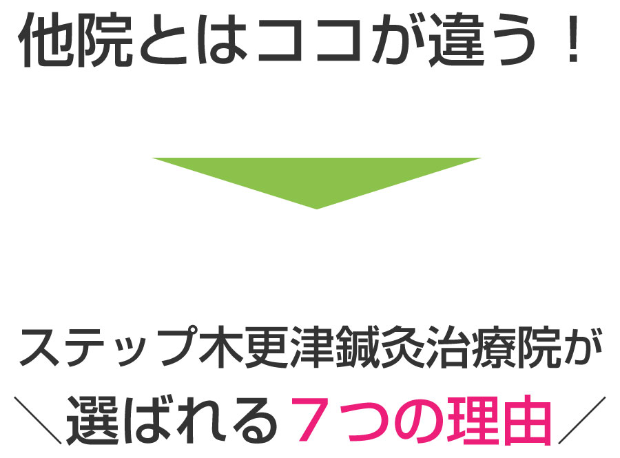 木更津市,整体,鍼灸,ダイエット