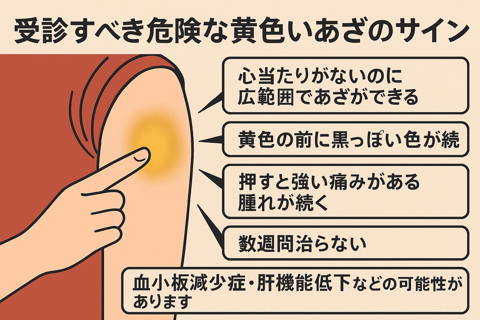 黄 あざ 原因
